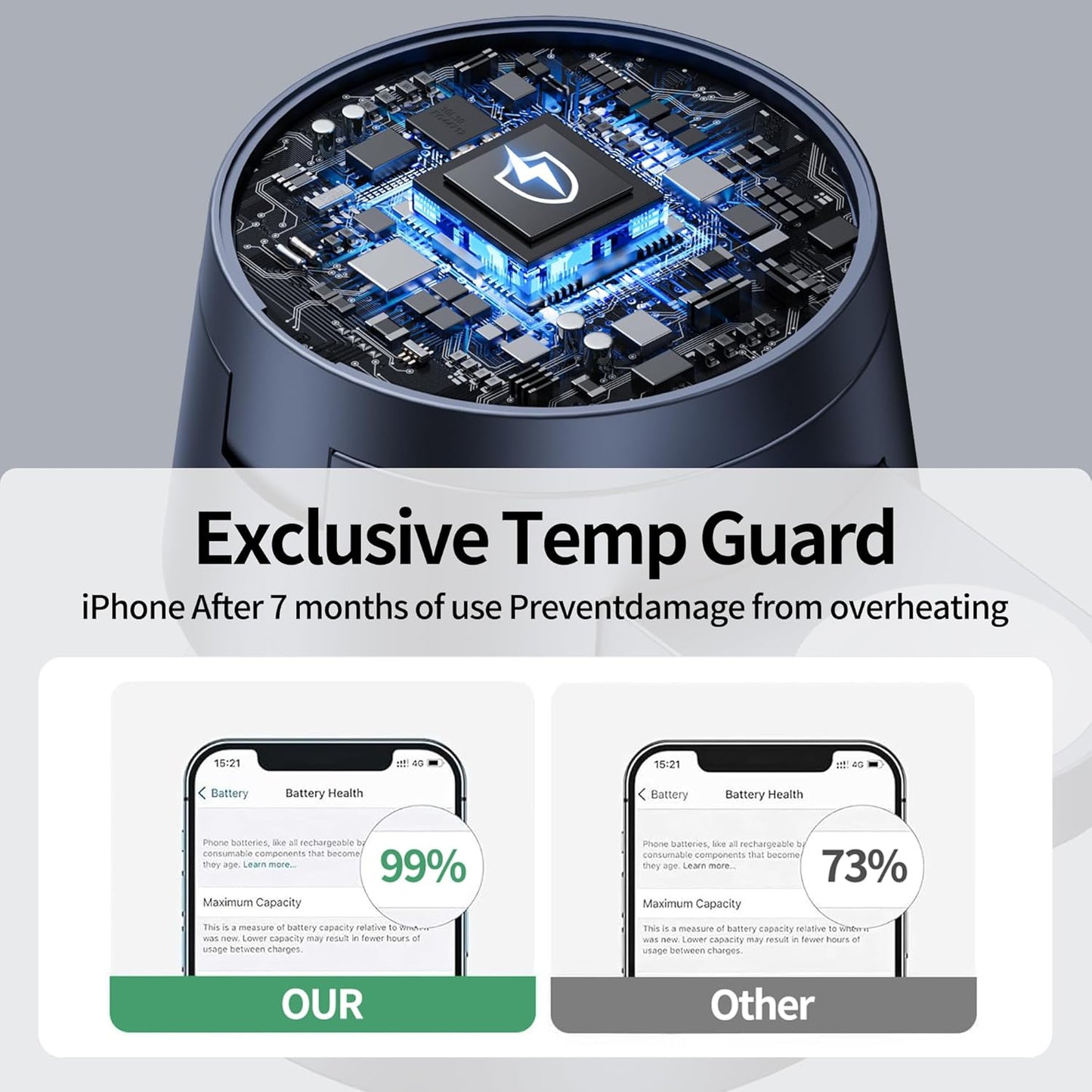 Magiczna ładowarka-grzybek 4-w-1