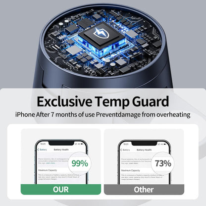 Magiczna ładowarka-grzybek 4-w-1