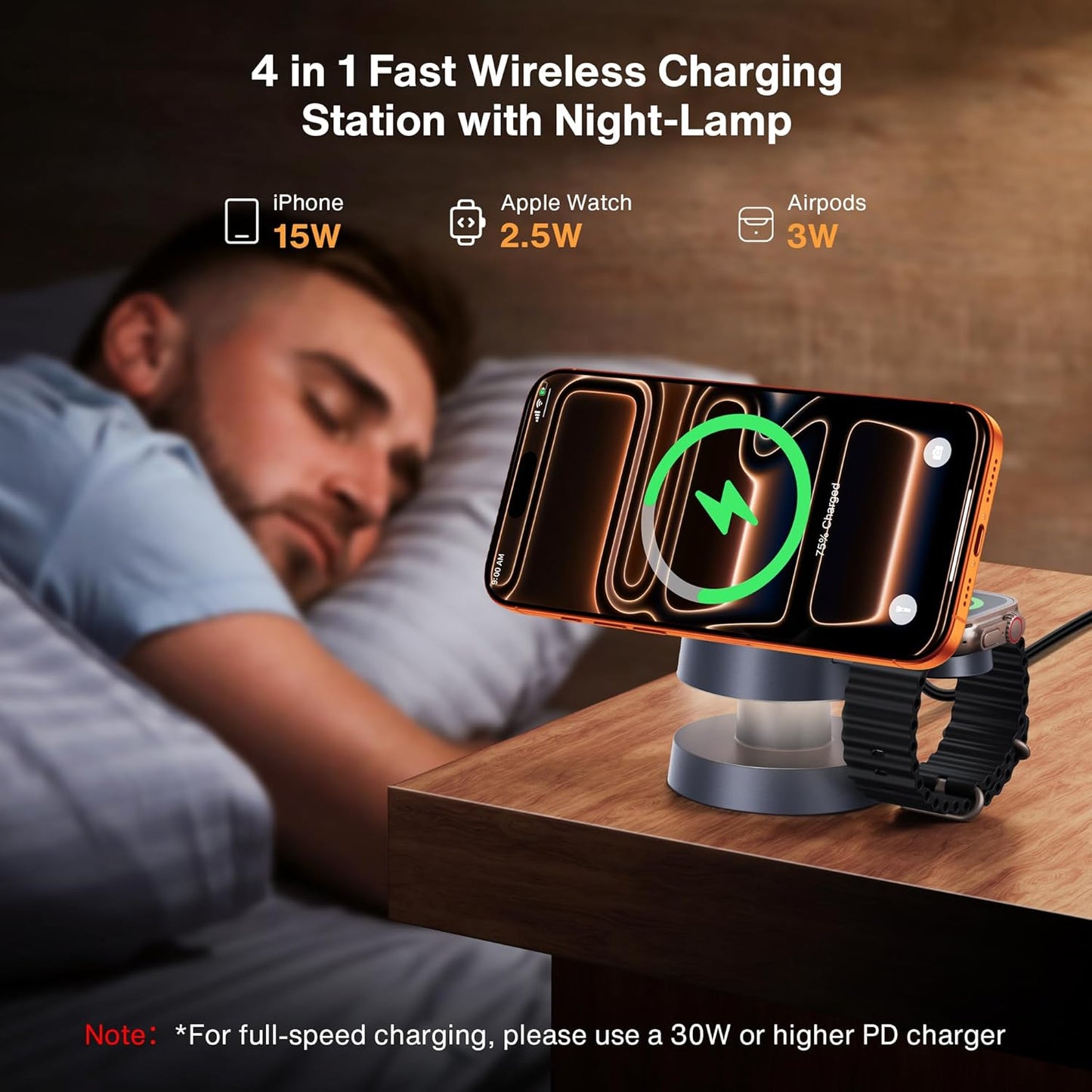 Magiczna ładowarka-grzybek 4-w-1